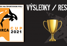Výsledky / RESULTS ORCA CUP 2021